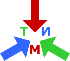 tim