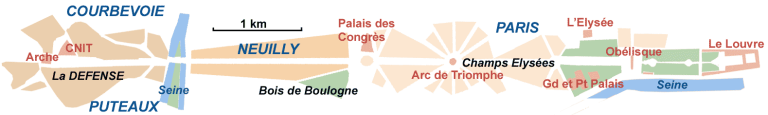 Pariz